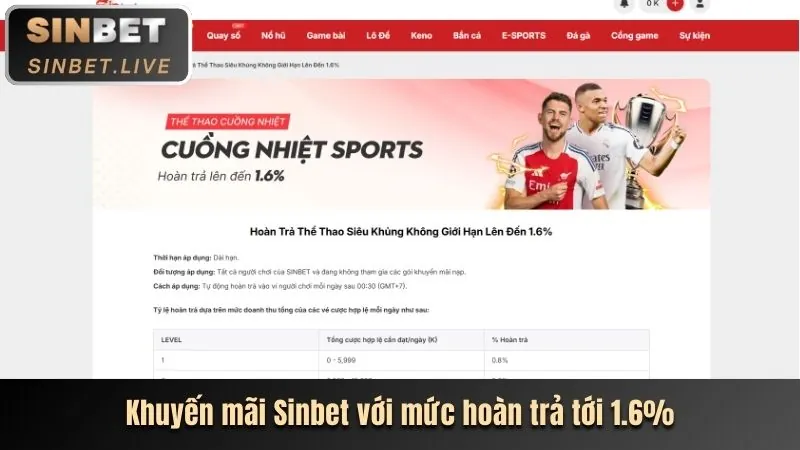 Hệ thống bảo mật LC79 nhà cái